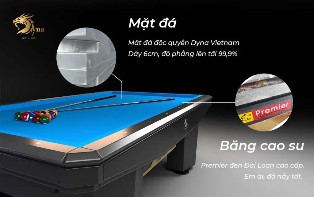 Mặt đá băng cao su líp Dyna Sphere