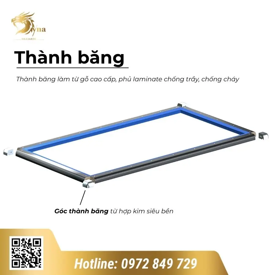 Thành băng bàn bida
